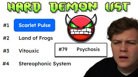 pointercrate|pointercrate unrated demon list.